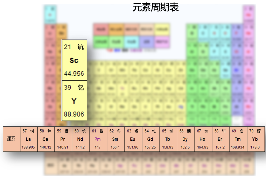 稀土材料：医疗领域大放光彩